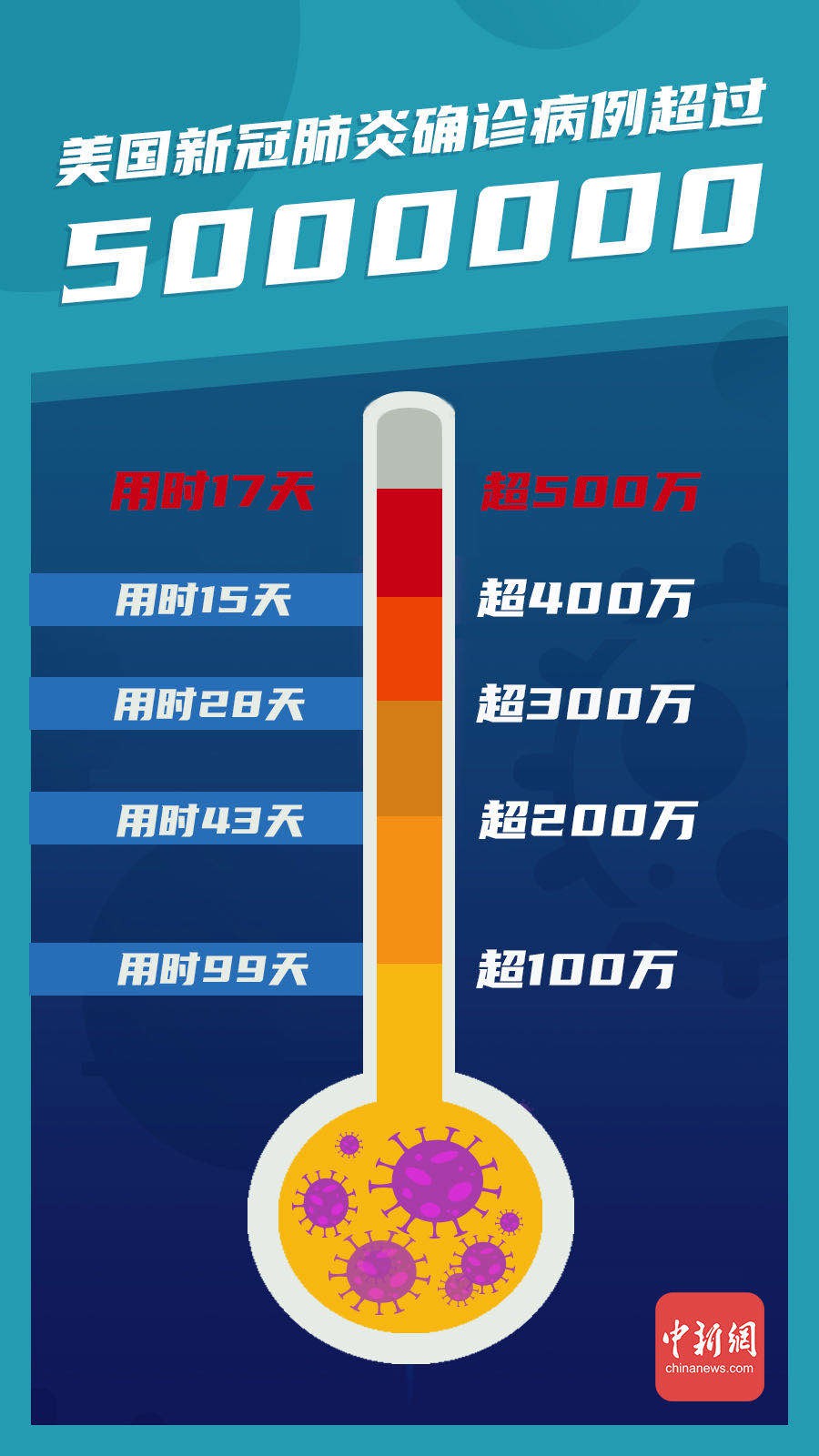 0d9aa3e11b774a0a95d9f72deb66f6db