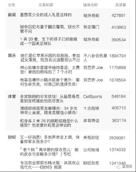 1526351581120635