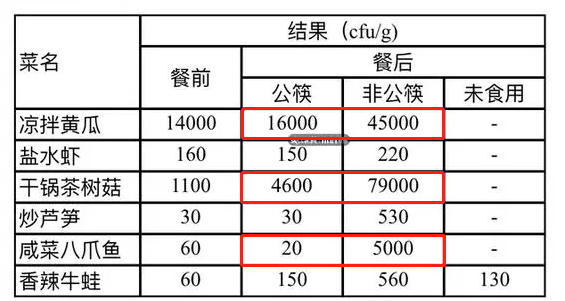 1588670982607623