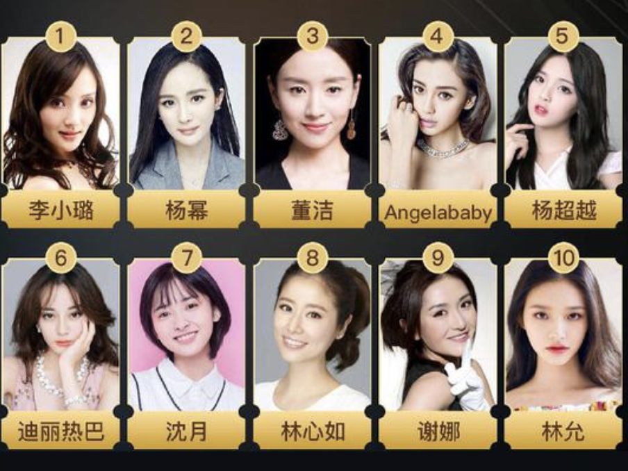 网友评选最讨厌女明星 李小璐杨幂董洁位列前三