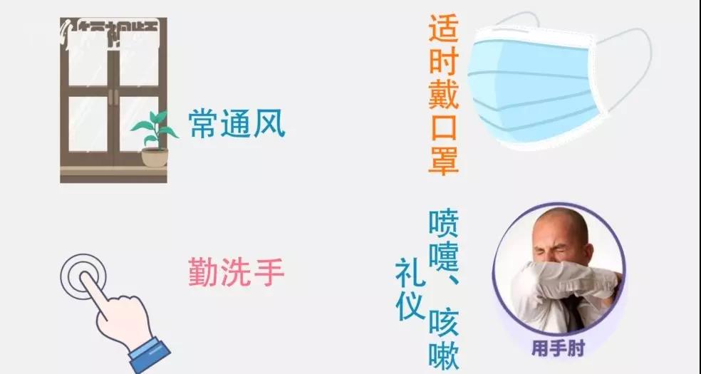 一个喷嚏速度相当于14级台风过境，病毒和细菌是这样传播的……