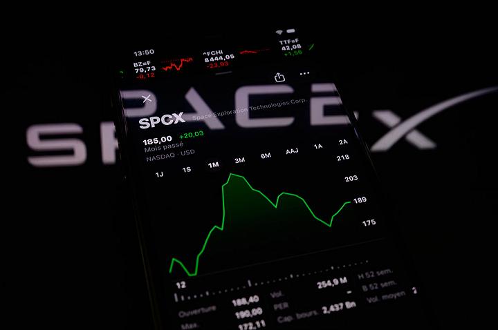 SpaceX大跌16%,市值蒸发4000亿美元