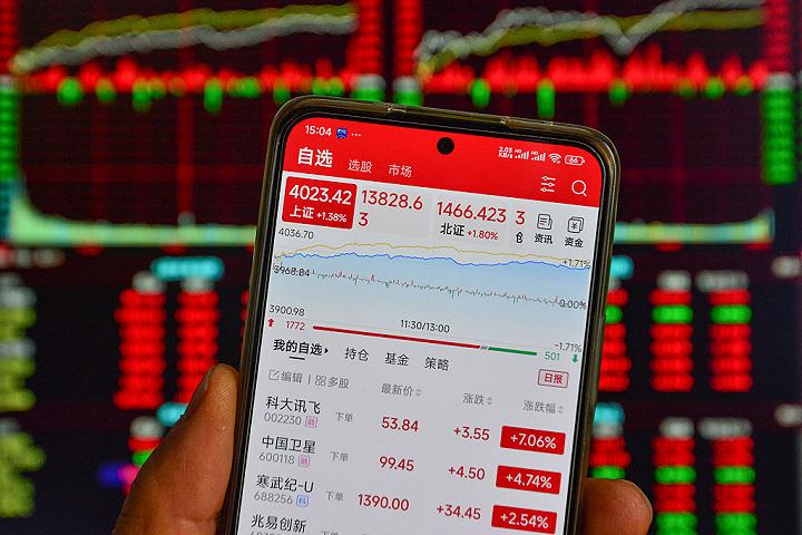 中国A股2026年上半年收官 上半年股王涨超770%