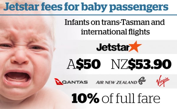 Jetstar Baby