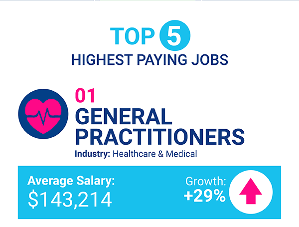 Mar17 ACK highestpayingjobs candidate 02