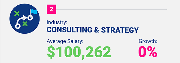 Mar17 ACK highestpayingjobs candidate 08
