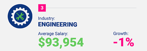 Mar17 ACK highestpayingjobs candidate 09