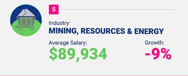 Mar17 ACK highestpayingjobs candidate 11