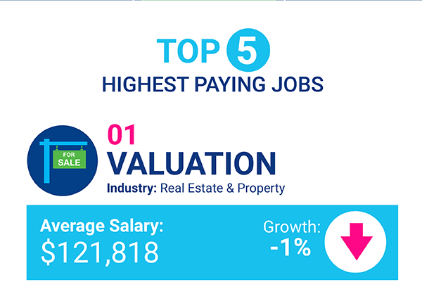Mar17 CAN highestpayingjobs candidate 02