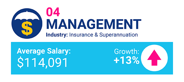 Mar17 CAN highestpayingjobs candidate 05