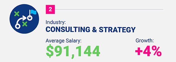 Mar17 CAN highestpayingjobs candidate 08