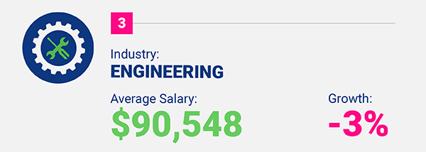 Mar17 CAN highestpayingjobs candidate 09