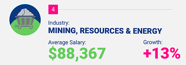 Mar17 CAN highestpayingjobs candidate 10
