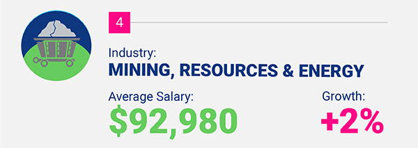 Mar17 WEL highestpayingjobs candidate 10