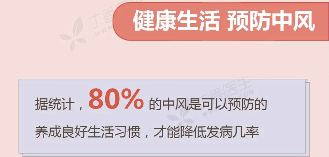 中风的 3 个前兆，尽早发现能救命