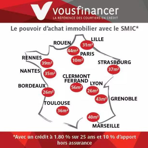 Vousfinancer 2017010801