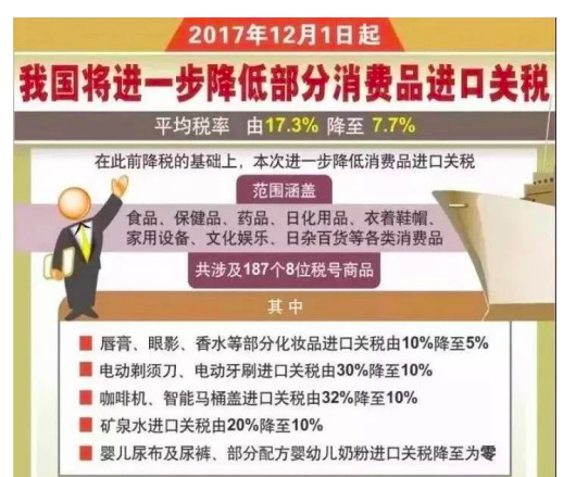 华侨华人们注意!12月起 这些新规将影响你的生活