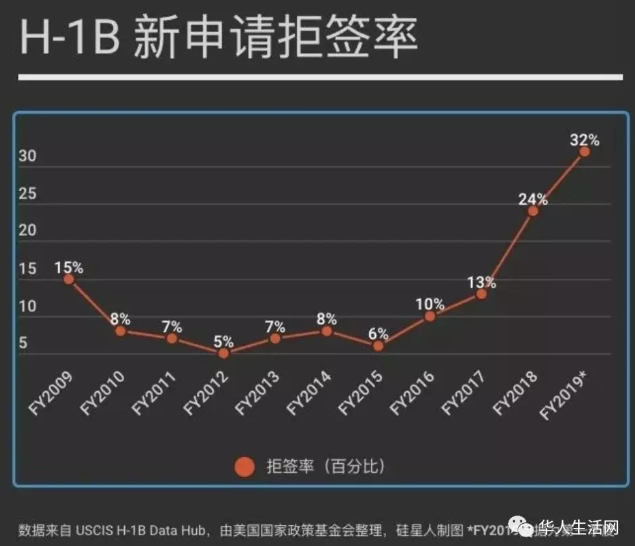 WX20191123 1237022x