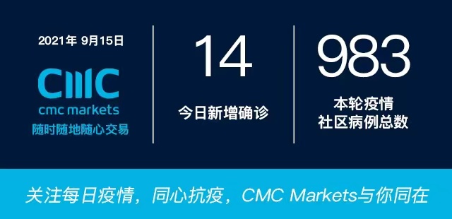 9月15日疫情全知道：隔离酒店又曝防疫漏洞；卫生部新添病例轨迹记录
