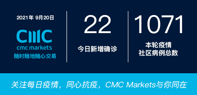 9月20日疫情全知道：奥克兰降级，社交媒体褒贬不一，Mt Eden监狱病例多次违反保释条例