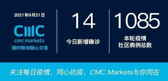 9月21日疫情全知道：总理向奥克兰人发起“未来两周的挑战”；这家Pak'nSave再“中招”