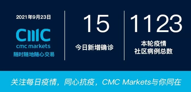 9月23日疫情全知道：3级警报下奥克兰道路车辆大增；最新涉疫轨迹包含Sylvia Park