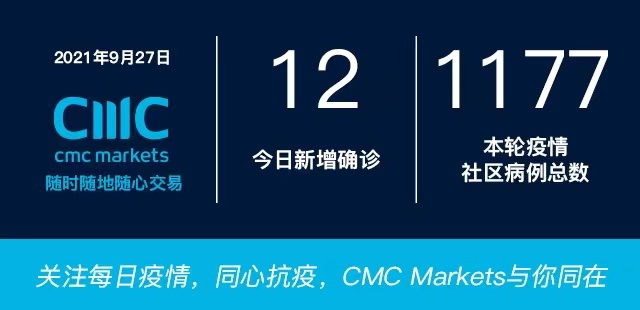 9月27日疫情全知道：大多数新西兰人支持强制接种；新增涉疫地点在奥克兰市中心