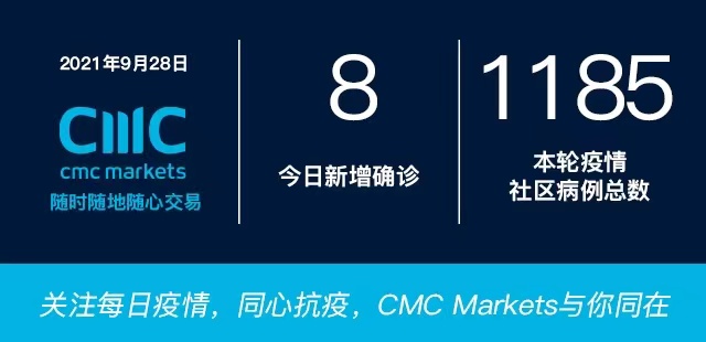 9月28日疫情全知道：专家建议奥克兰实施“局部封锁”；逾2.6万人涌入MIQ系统