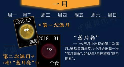 WeChat Screenshot 20180131100823