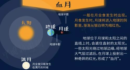 WeChat Screenshot 20180131100901