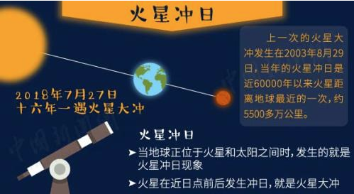 WeChat Screenshot 20180131101216