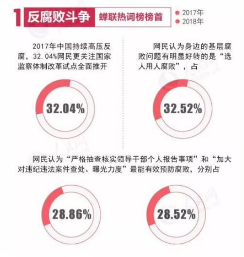 WeChat Screenshot 20180302091831