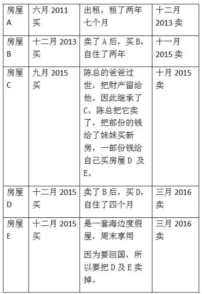 WeChat Screenshot 20180325170600