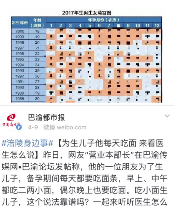 WeChat Screenshot 20180430115550