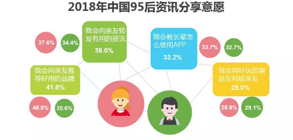 WeChat Screenshot 20180510151223