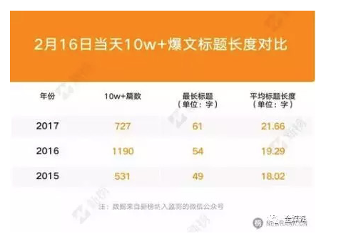 WeChat Screenshot 20180516172622