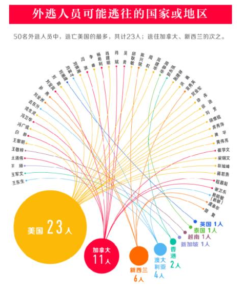 WeChat Screenshot 20180607094356