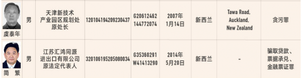 WeChat Screenshot 20180607095751