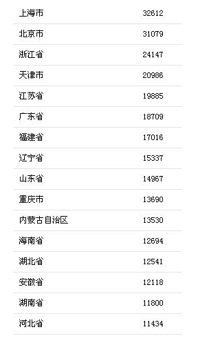 WeChat Screenshot 20180730155940