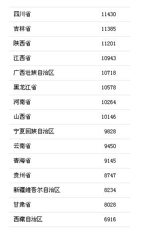 WeChat Screenshot 20180730160008
