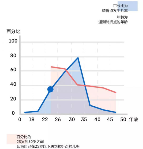 WeChat Screenshot 20181025095541