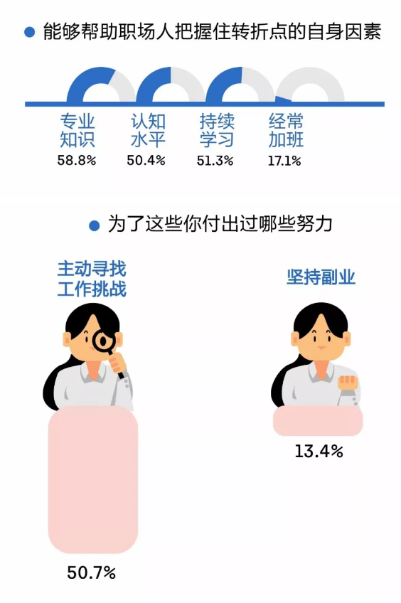 WeChat Screenshot 20181025100023