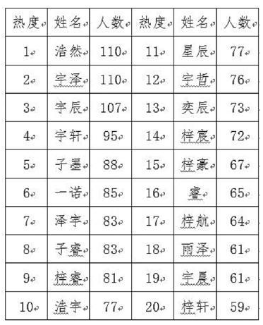 WeChat Screenshot 20190115144201