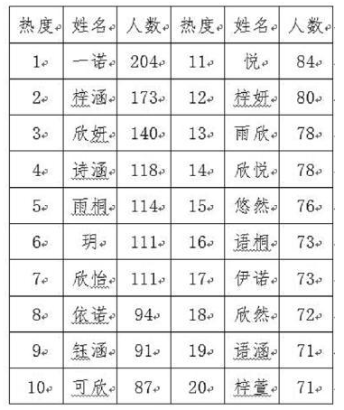 WeChat Screenshot 20190115144208