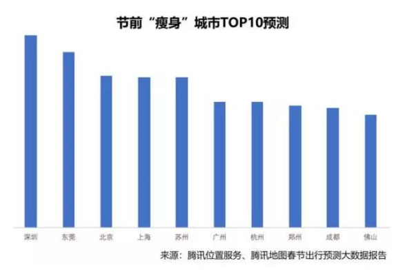 WeChat Screenshot 20190204101718