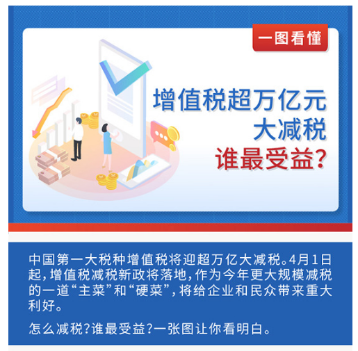 WeChat Screenshot 20190401144331