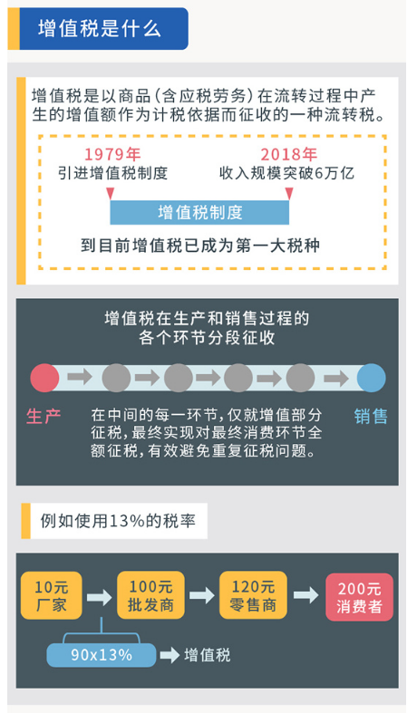 WeChat Screenshot 20190401144346
