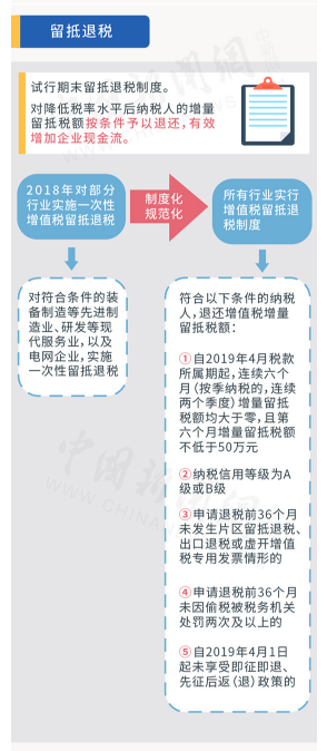 WeChat Screenshot 20190401144640