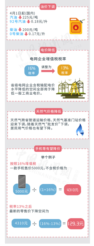 WeChat Screenshot 20190401144729
