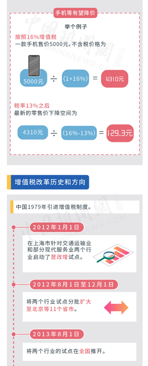 WeChat Screenshot 20190401144807